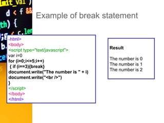 Example of break statement
<html>
<body>
<script type="text/javascript">
var i=0
for (i=0;i<=5;i++)
{ if (i==3){break}
document.write("The number is " + i)
document.write("<br />")
}
</script>
</body>
</html>
Result
The number is 0
The number is 1
The number is 2
 