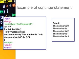 Example of continue statement
<html>
<body>
<script type="text/javascript">
var i=0
for (i=0;i<=5;i++)
{ if (i==3){continue}
document.write("The number is " + i)
document.write("<br />")
}
</script>
</body>
</html>
Result
The number is 0
The number is 1
The number is 2
The number is 4
The number is 5
 