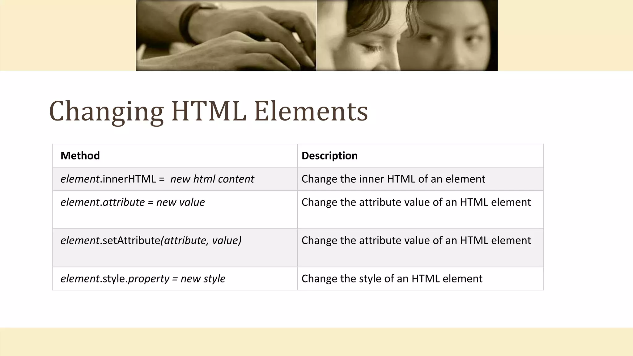 Changing HTML Elements
Method Description
element.innerHTML = new html content Change the inner HTML of an element
element.attribute = new value Change the attribute value of an HTML element
element.setAttribute(attribute, value) Change the attribute value of an HTML element
element.style.property = new style Change the style of an HTML element
 