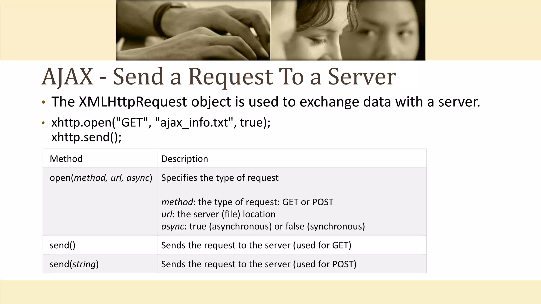 AJAX - Send a Request To a Server
• The XMLHttpRequest object is used to exchange data with a server.
• xhttp.open("GET", "ajax_info.txt", true);
xhttp.send();
Method Description
open(method, url, async) Specifies the type of request
method: the type of request: GET or POST
url: the server (file) location
async: true (asynchronous) or false (synchronous)
send() Sends the request to the server (used for GET)
send(string) Sends the request to the server (used for POST)
 