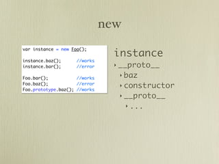 new

                                 instance
var instance = new Foo();

instance.baz();      //works
instance.bar();      //error     ‣ __proto__

Foo.bar();           //works
                                  ‣ baz
Foo.baz();           //error
                                  ‣ constructor
Foo.prototype.baz(); //works
                                  ‣ __proto__
                                     ‣ ...
 