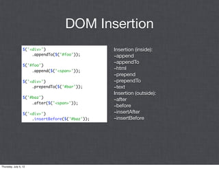 DOM Insertion
                  $('<div>')                      Insertion (inside):
                      .appendTo($('#foo'));
                                                  -append
                  $('#foo')
                                                  -appendTo
                      .append($('<span>'));       -html
                                                  -prepend
                  $('<div>')                      -prependTo
                      .prependTo($('#bar'));      -text
                                                  Insertion (outside):
                  $('#baz')
                      .after($('<span>'));
                                                  -after
                                                  -before
                  $('<div>')                      -insertAfter
                      .insertBefore($('#baz'));   -insertBefore




Thursday, July 5, 12
 