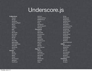 Underscore.js
                 Collections            •union             •has
                    •each               •intersection      •isEqual
                    •map                •difference        •isEmpty
                    •reduce             •uniq              •isElement
                    •reduceRight        •zip               •isArray
                    •ﬁnd                •indexOf           •isObject
                    •ﬁlter              •lastIndexOf       •isArguments
                    •reject             •range             •isFunction
                    •all             Functions             •isString
                    •any                •bind              •isNumber
                    •include            •bindAll           •isFinite
                    •invoke             •memoize           •isBoolean
                    •pluck              •delay             •isDate
                    •max                •defer             •isRegExp
                    •min                •throttle          •isNaN
                    •sortBy             •debounce          •isNull
                    •groupBy            •once              •isUndeﬁned
                    •sortedIndex        •after          Utility
                    •shufﬂe             •wrap               •noConﬂict
                    •toArray            •compose            •identity
                    •size            Objects                •times
                 Arrays                 •keys               •mixin
                    •ﬁrst               •values             •uniqueId
                    •initial            •functions          •escape
                    •last               •extend             •result
                    •rest               •pick               •template
                    •compact            •defaults       Chaining
                    •ﬂatten             •clone              •chain
                    •without            •tap                •value



Thursday, July 5, 12
 