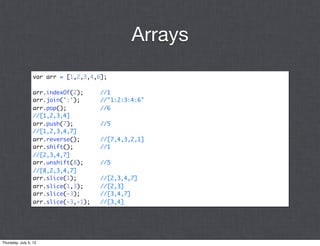 Arrays
                 var arr = [1,2,3,4,6];

                 arr.indexOf(2);     //1
                 arr.join(':');      //"1:2:3:4:6"
                 arr.pop();          //6
                 //[1,2,3,4]
                 arr.push(7);        //5
                 //[1,2,3,4,7]
                 arr.reverse();      //[7,4,3,2,1]
                 arr.shift();        //1
                 //[2,3,4,7]
                 arr.unshift(8);     //5
                 //[8,2,3,4,7]
                 arr.slice(1);       //[2,3,4,7]
                 arr.slice(1,3);     //[2,3]
                 arr.slice(-3);      //[3,4,7]
                 arr.slice(-3,-1);   //[3,4]




Thursday, July 5, 12
 