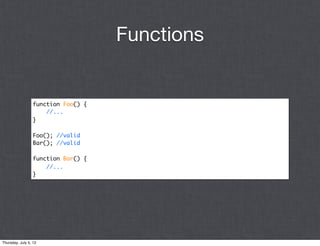 Functions


                 function Foo() {
                     //...
                 }

                 Foo(); //valid
                 Bar(); //valid

                 function Bar() {
                     //...
                 }




Thursday, July 5, 12
 