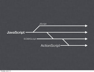 JScript



            JavaScript
                       ECMAScript


                                     ActionScript




Thursday, July 5, 12
 
