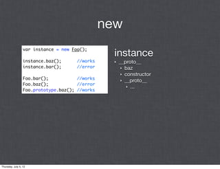 new

                                                   instance
                  var instance = new Foo();

                  instance.baz();      //works     ‣   __proto__
                  instance.bar();      //error          ‣ baz
                                                        ‣ constructor
                  Foo.bar();           //works          ‣ __proto__
                  Foo.baz();           //error
                                                           ‣ ...
                  Foo.prototype.baz(); //works




Thursday, July 5, 12
 