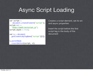 Async Script Loading
                  var script =                           Creates a script element, set its src
                     document.createElement('script');   and async properties
                  script.src =
                    "http://path.to/script.js";
                  script.async = true;
                                                         Insert the script before the ﬁrst
                                                         script tag in the body of the
                  var s = document                       document
                   .getElementsByTagName('script')[0];

                  s.parentNode
                   .insertBefore(script, s);




Thursday, July 5, 12
 