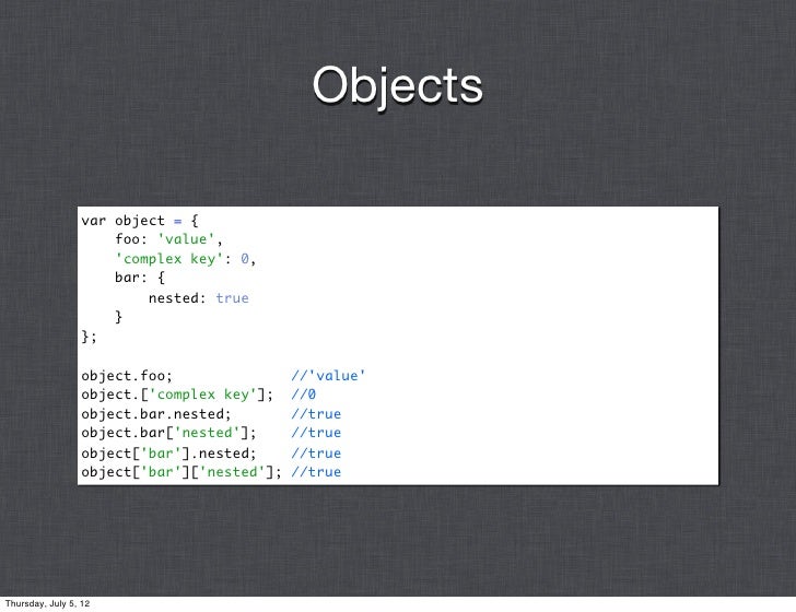 32 For Var Key In Object Javascript