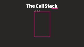 CallStackExample
call stack
 
