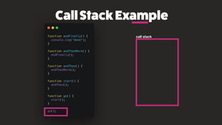 CallStackExample
call stack
go()
 