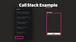 CallStackExample
call stack
go()
start()
 