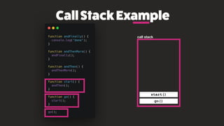CallStackExample
call stack
go()
start()
andThen()
 