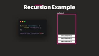 RecursionExample
call stack
recursion()
recursion()
recursion()
recursion()
recursion()
recursion()
recursion()
 