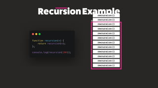 RecursionExample
call stack
recursion()
recursion()
recursion()
recursion()
recursion()
recursion()
recursion()
recursion(...
