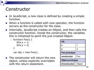 39
Constructor
 In JavaScript, a new class is defined by creating a simple
function.
 When a function is called with new operator, the function
servers as the constructor for the class.
 Internally, JavaScript creates an Object, and then calls the
constructor function. Inside the constructor, the variables
this is initialized to point the just created Object.
 function Foo() {
this.x = 1;
this.y = 2;
}
var obj = new Foo();
 The constructor will return the new
object, unless explicitly overridden
with the return statement.
obj
x 1
y 2
Foo.prototype
constructor Foo
Object.prototype
(Constructor) Object
Object Oriented Programming in JavaScript
 