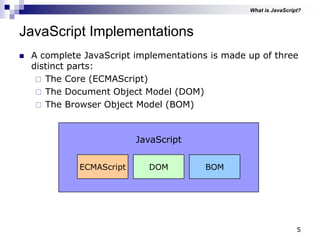 5
JavaScript Implementations
 A complete JavaScript implementations is made up of three
distinct parts:
 The Core (ECMAScript)
 The Document Object Model (DOM)
 The Browser Object Model (BOM)
JavaScript
ECMAScript DOM BOM
What is JavaScript?
 