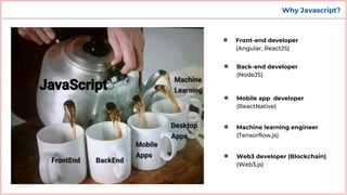 Why Javascript?
● Front-end developer
(Angular, ReactJS)
● Back-end developer
(NodeJS)
● Mobile app developer
(ReactNative)
● Machine learning engineer
(Tensorflow.js)
● Web3 developer (Blockchain)
(Web3.js)
 