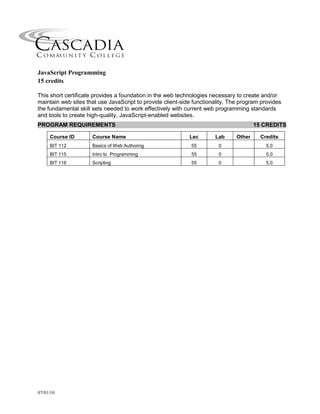 07/01/10
JavaScript Programming
15 credits
This short certificate provides a foundation in the web technologies necessary to create and/or
maintain web sites that use JavaScript to provide client-side functionality. The program provides
the fundamental skill sets needed to work effectively with current web programming standards
and tools to create high-quality, JavaScript-enabled websites.
PROGRAM REQUIREMENTS 15 CREDITS
Course ID Course Name Lec Lab Other Credits
BIT 112 Basics of Web Authoring 55 0 5.0
BIT 115 Intro to Programming 55 0 5.0
BIT 116 Scripting 55 0 5.0
 