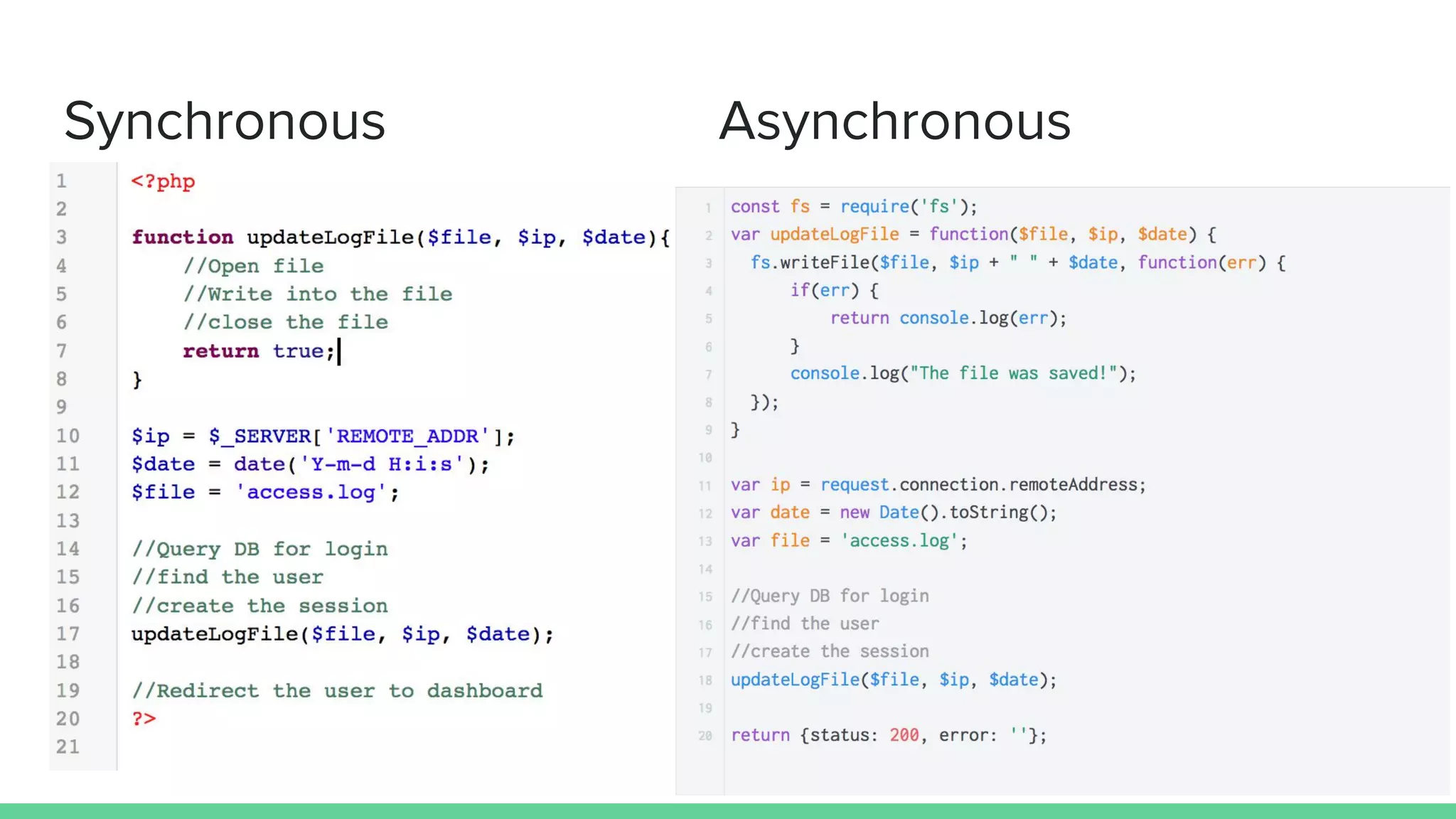 Synchronous Asynchronous
 