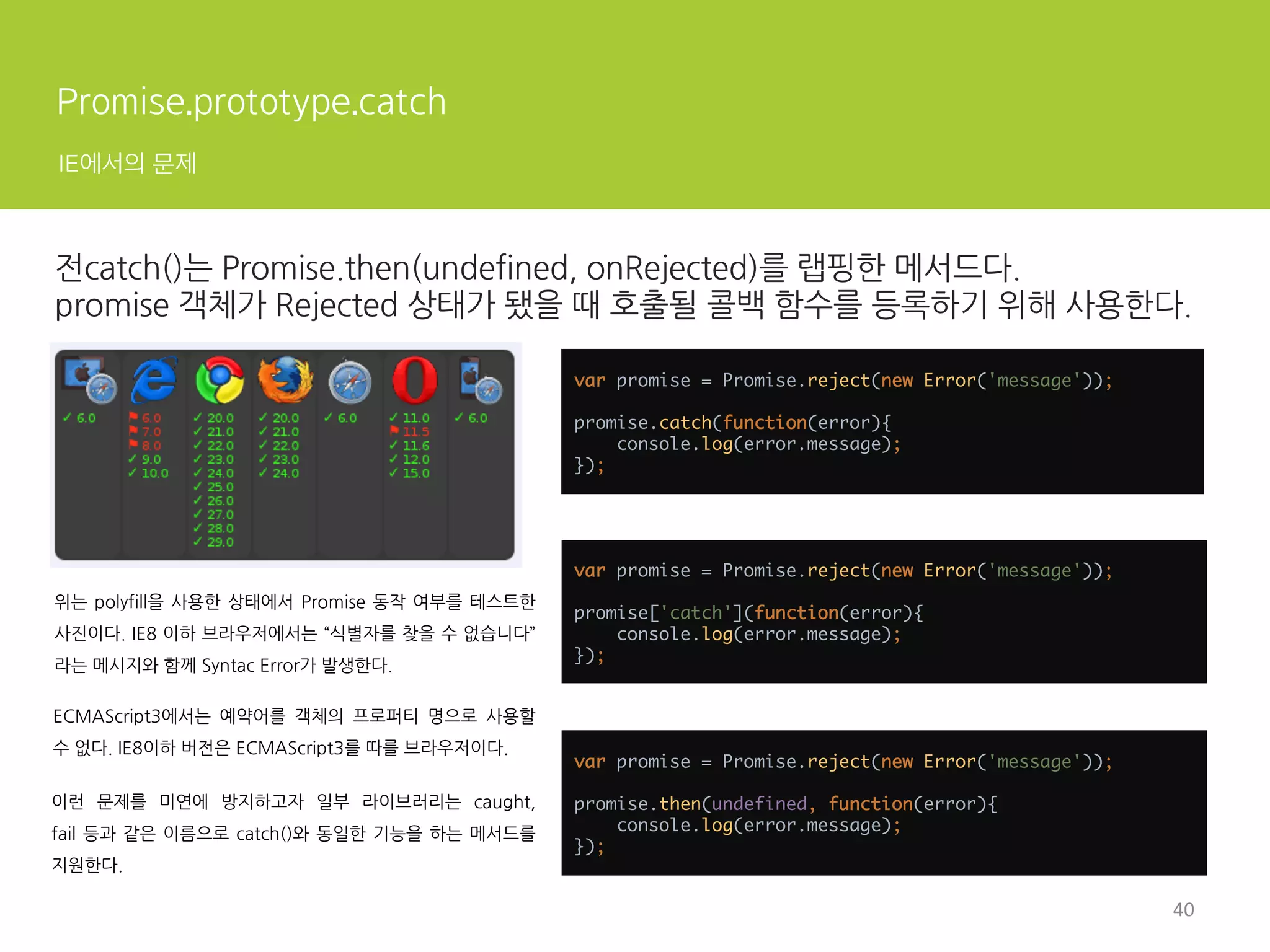 Promise 살펴보기
Promises API
developer.mozilla.org/en-US/docs/Web/JavaScript/Reference/Global_Objects/Promise
strawman(폐기)	
 