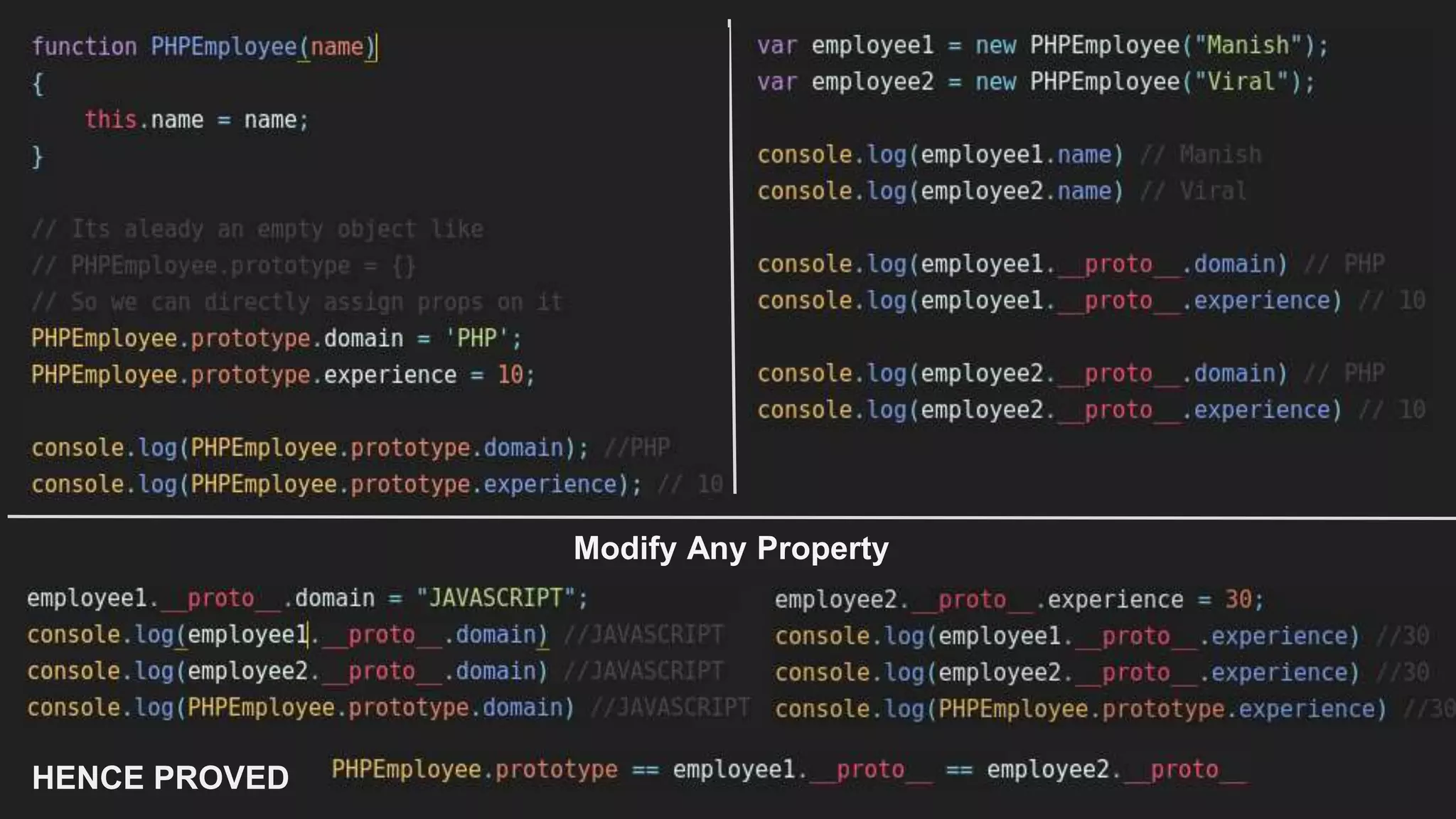 Modify Any Property
HENCE PROVED
 