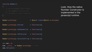 Javascript Prototypal Inheritance - Big Picture | PPT