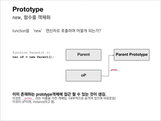 Prototype
new, 함수를 객체화

function을 ‘new’ 연산자로 호출하며 어떻게 되는가?




function Parent() {}                                          Parent의
                              Parent
var oP = new Parent();                                       prototype


                                             [[Prototype]]

                                oP



이미 존재하는 prototype객체에 접근 할 수 있는 것이 생김.
이것은 [[Prototype]] 라는 이름을 가진 객체임. (내부적으로 숨겨져 있으며 비표준이며 크롬 디버깅 도구로 확
인해보면‘__proto__’ 라고 표현함)
이것이 위 코드에서 oP에 해당하며, instance라고 함.
 