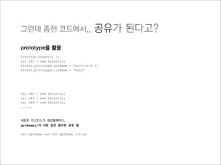 Part2.상속
 