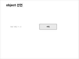 object 선언




  var obj = {}   obj
 
