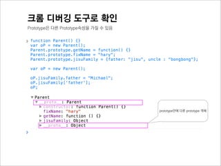 적절한 상속 방법


부모의 인스턴스를 자식에 연결.

Child.prototype = new Parent();
function Parent() {}
Parent.prototype.getName = function()
{return 123};

var oP = new Parent();



function Child() {}


Child.prototype = new Parent();

var oC = new Child();

Child.prototype.getName = function()
{return 456};

                                        부모의 prototype 프로퍼티 값이 변경되지 않았
console.log(oC.getName()); // 456
console.log(oP.getName()); // 123       음 :)
 