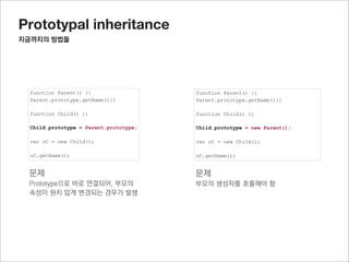 Prototypal inheritance
Object.create()




대략 이런 모습 (실제 create() 내부 소스는 아님)

function create(o) {
  function F() {}                  비어있는 Function한개를 만들고, (1 line)
                                   전달받은 객체를 자신의 prototype로 등록하고, (2 line)
  F.prototype = o;                 인스턴스를 반환 (3 line)

  return new F();                  F()는 마치 proxy와 같은 역할을 하면서 ,
                                   부모와 자식간의 직접적인 연결을 끊어,

}                                  자식에 의하여 부모의 정보가 함부로 수정되는 일을 막는다.
 