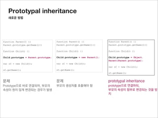 Prototypal inheritance
  Object.create()




function Parent() {}                                                   F의
Parent.prototype.getName(){}
                                                                    prototype
function Child() {}
                                                                  = Parent.prototype
Child.prototype = Object.create(Parent.prototype);

var oC = new Child();

oC.getName();




function create(o) {
  function F() {}                                                    Child의
  F.prototype = o;                                   Child
  return new F();
                                                                    prototype
}
                                                        인스턴스 생성       = new F()


                                                      oC
 