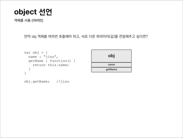 Javascript prototype & inheritance | PPT