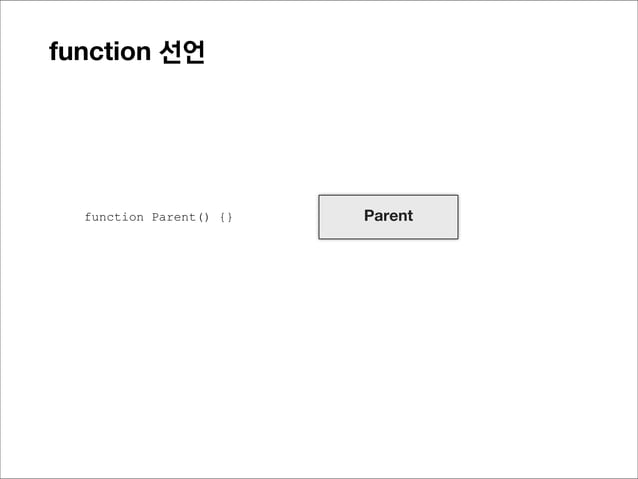 Javascript prototype & inheritance | PPT