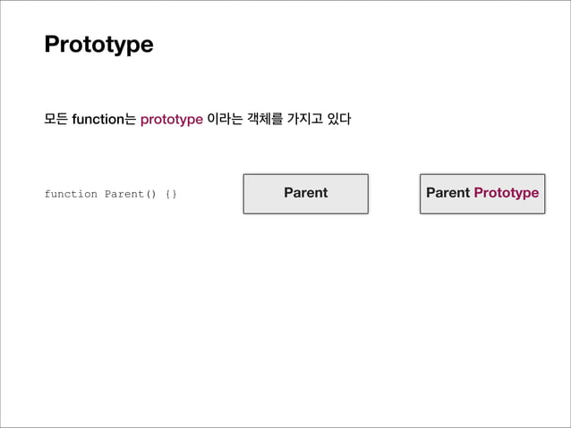 Javascript prototype & inheritance | PPT