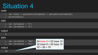 Situation 4
code
   1.    var total = parseInt(variable1) + parseInt(variable2);
   2.    print(total);

data
   1.    var variable1 = "1";
   2.    var variable2 = "2";

output
   3
data
   1.    var variable1 = "064";   64 base 8 = 52 base 10
   2.    var variable2 = "032";   32 base 8 = 26 base 10
output                            52 + 26 = 78
   78
 