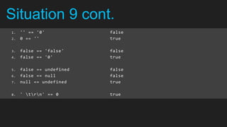 Situation 9 cont.
1.   '' == '0'            false
2.   0 == ''              true

3.   false == 'false'     false
4.   false == '0'         true

5.   false == undefined   false
6.   false == null        false
7.   null == undefined    true

8.   ' trn' == 0       true
 
