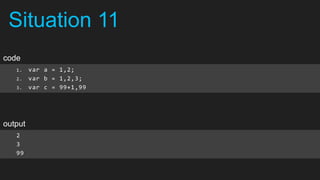 Situation 11
code
   1.    var a = 1,2;
   2.    var b = 1,2,3;
   3.    var c = 99+1,99




output
   2
   3
   99
 