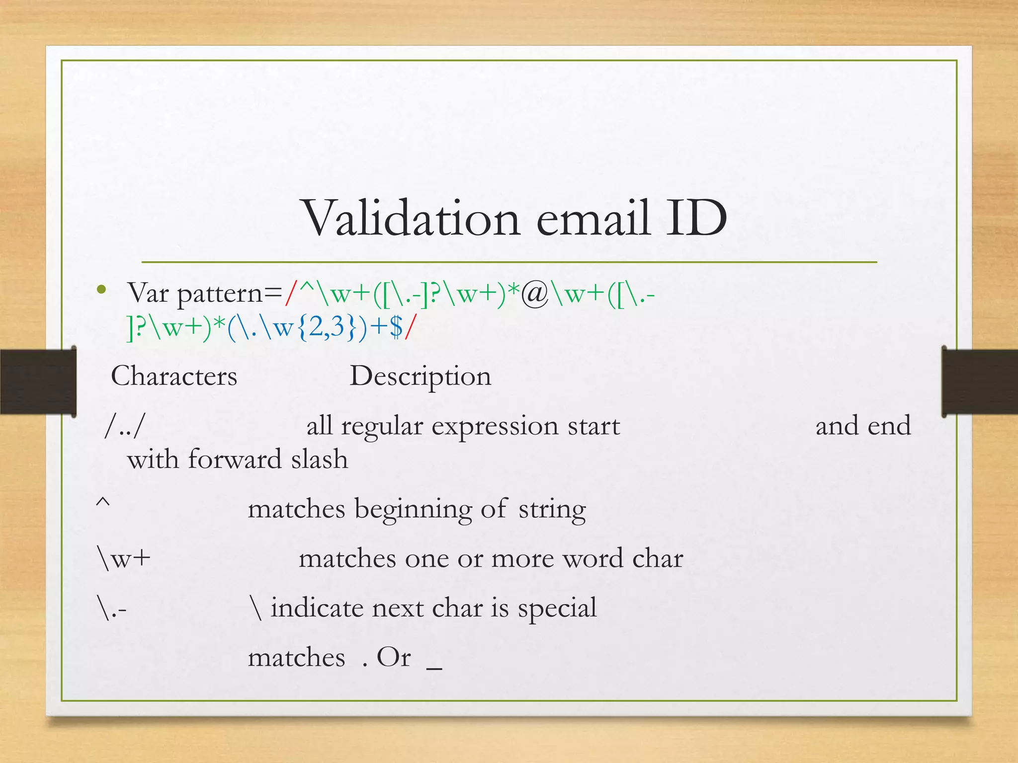 Javascript regular expression | PPTX