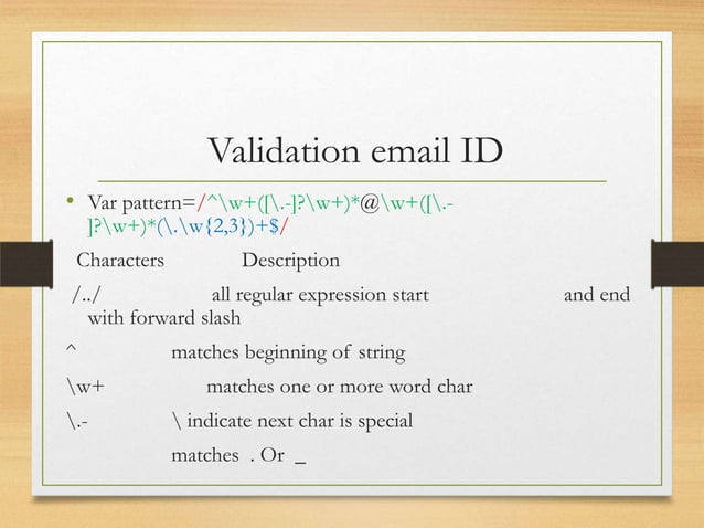 Javascript regular expression | PPTX