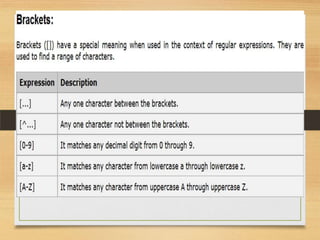 Javascript regular expression | PPT
