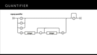 QUANTIFIER 
 