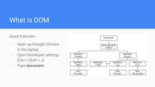 JavaScript Roadmap - DOM Manipulation | PPT | Free Download