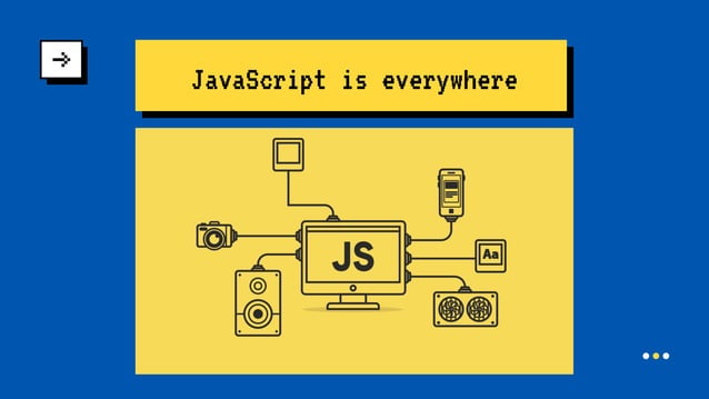 Javascript Roadmap - The Basics | PPT