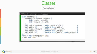 Javascript Road Trip(es6) | PPTX | Web Development | Internet