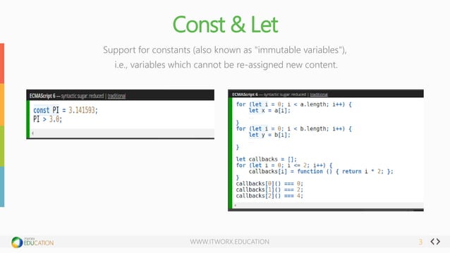 Javascript Road Trip(es6) | PPT
