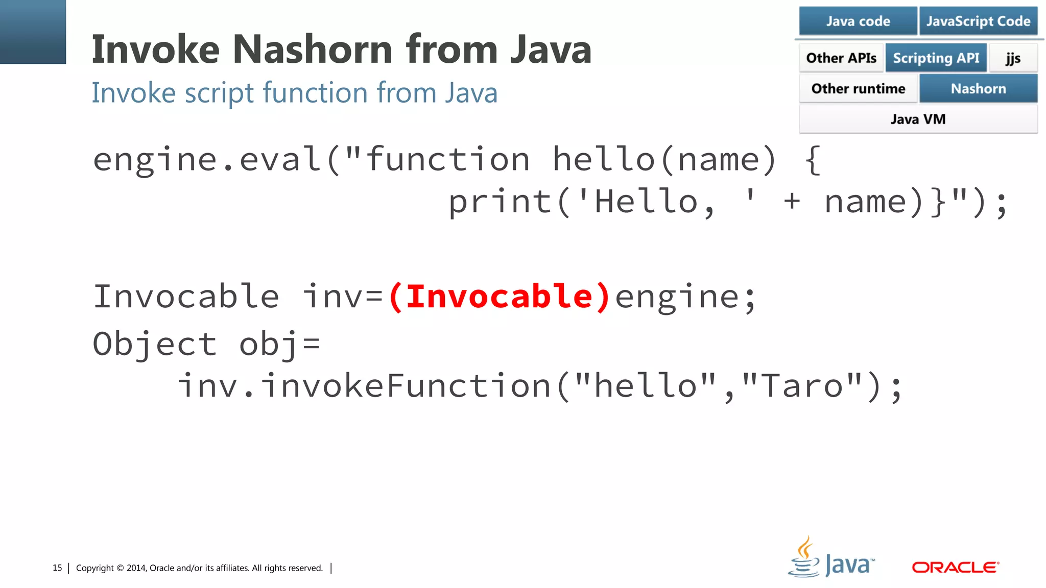 Copyright © 2014, Oracle and/or its affiliates. All rights reserved.15
Invoke Nashorn from Java
Invoke script function from Java
engine.eval("function hello(name) {
print('Hello, ' + name)}");
Invocable inv=(Invocable)engine;
Object obj=
inv.invokeFunction("hello","Taro");
 