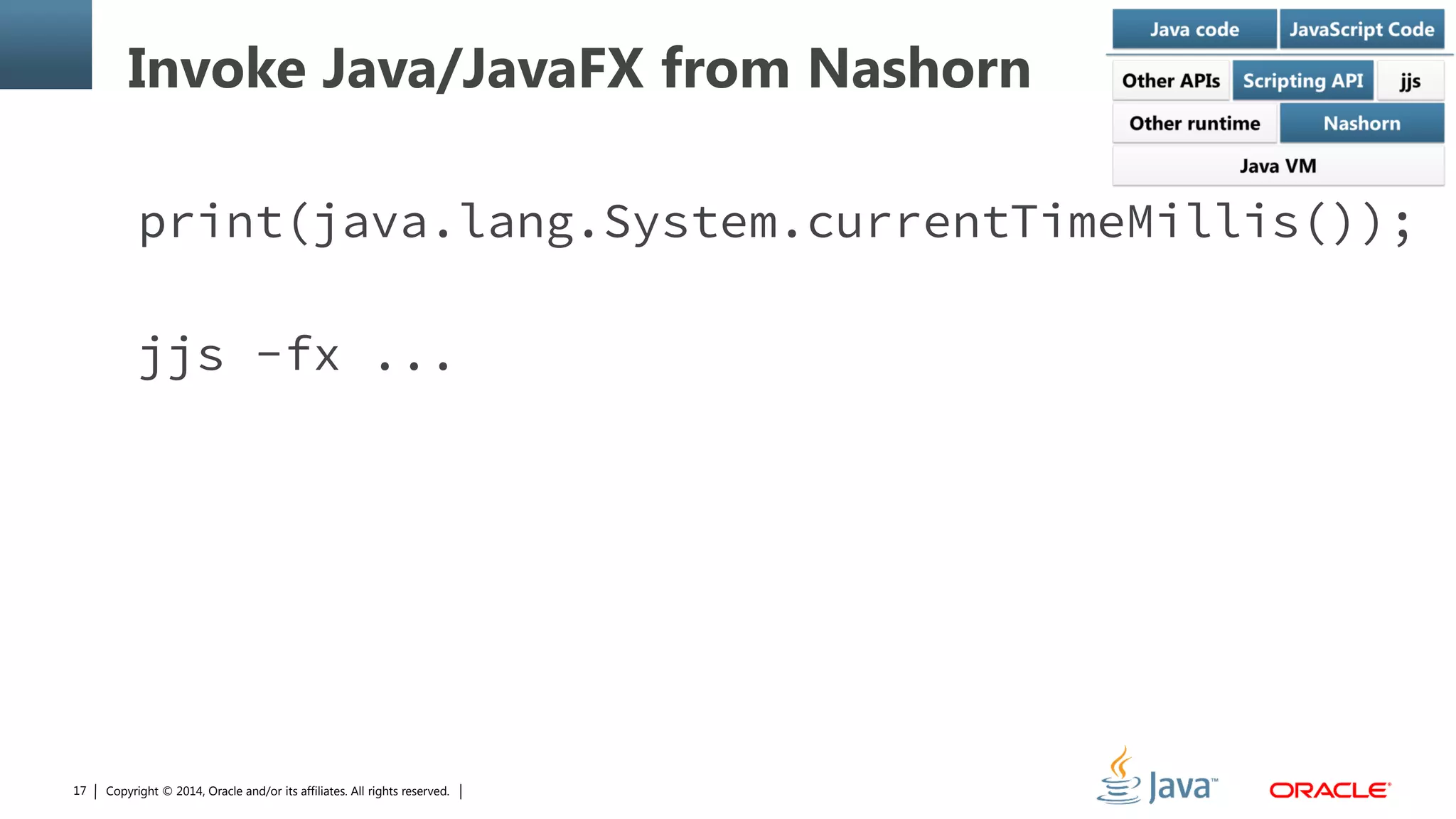 Copyright © 2014, Oracle and/or its affiliates. All rights reserved.17
Invoke Java/JavaFX from Nashorn
print(java.lang.System.currentTimeMillis());
jjs -fx ...
 