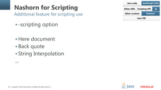 Copyright © 2014, Oracle and/or its affiliates. All rights reserved.18
Nashorn for Scripting
Additional feature for scripting use
 -scripting option
 Here document
 Back quote
 String Interpolation
...
 